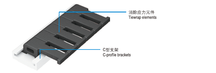 消除應力元件安裝示意圖